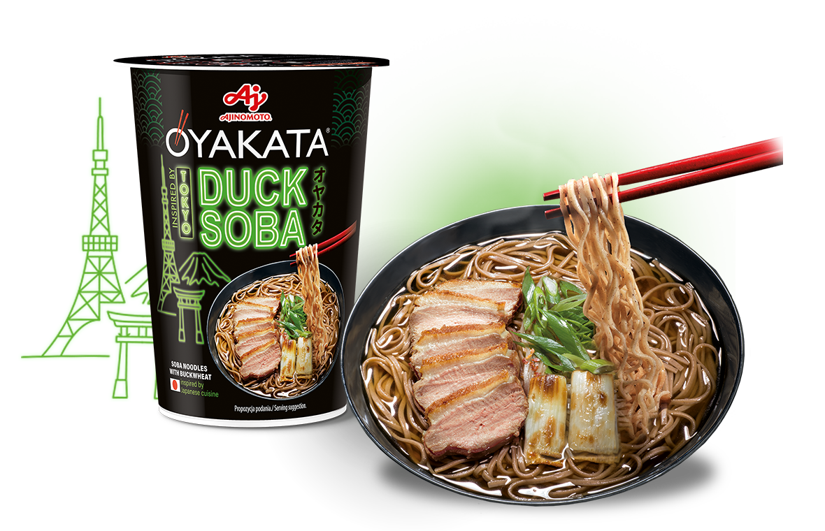 DuckSoba Kompozycja